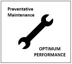 AG TRACK Pre-Season Preventative Maintenance / Off Season Storage